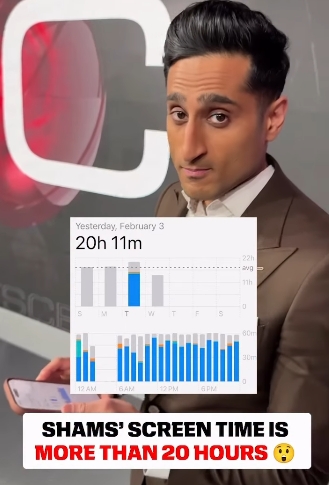 乐鱼官网-高强度工作！Shams一天内手机屏幕使用时间高达20个小时11分钟